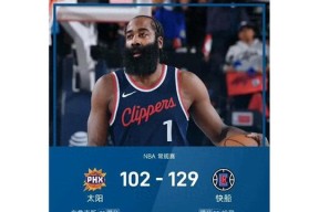 关于今夜洛杉矶快船调整名单以备全明星赛；造点机会环节打磨；质疑声仍在；心理建设被强调的信息-LOL比赛竞猜