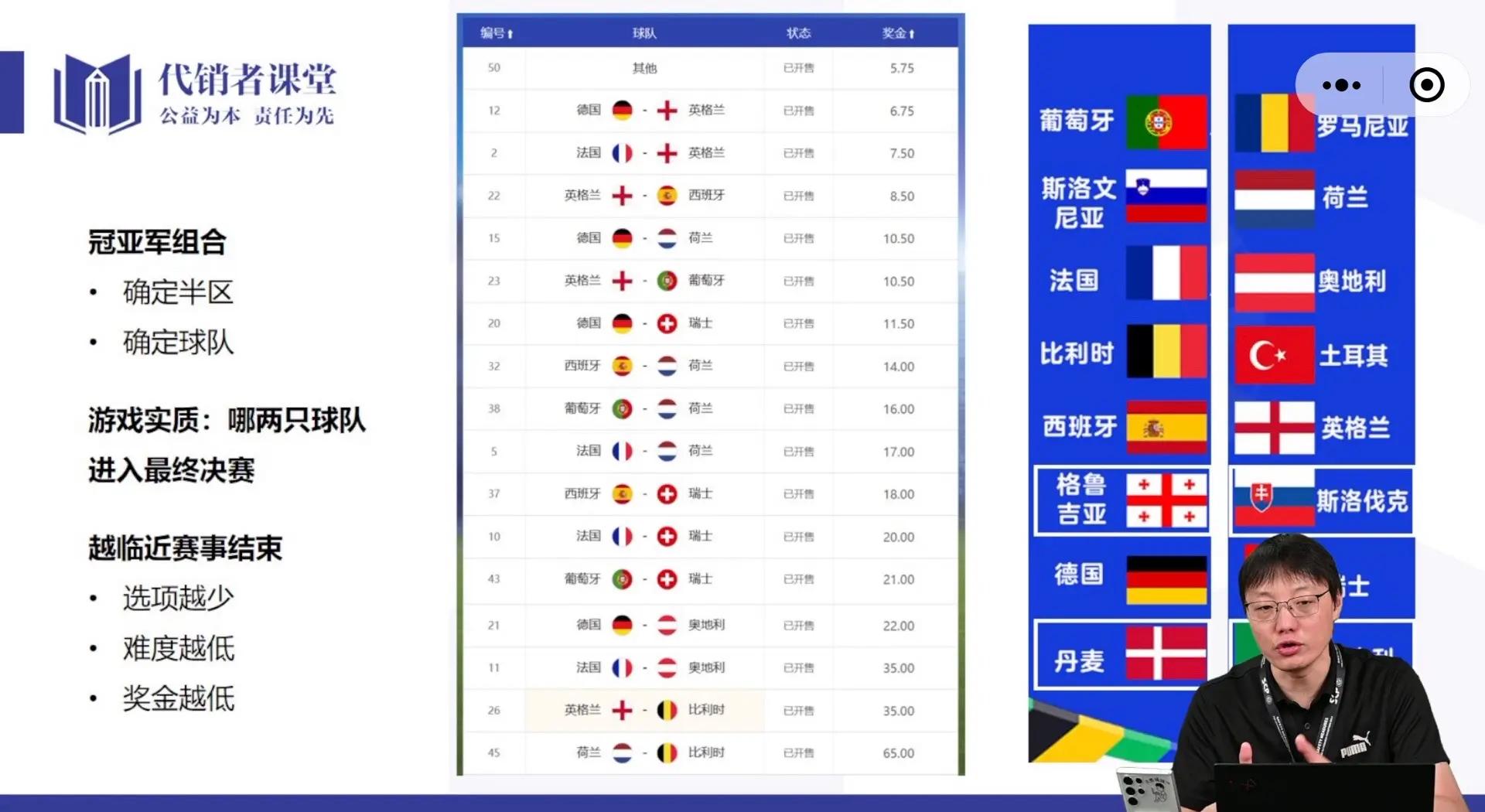 法国杯冲刺阶段走向成谜,瓦伦西亚刷新队史纪录,媒体盛赞,赛程密集仍需轮换的简单介绍 法国杯冲刺阶段走向成谜,瓦伦西亚刷新队史纪录,媒体盛赞,赛程密集仍需轮换的简单介绍