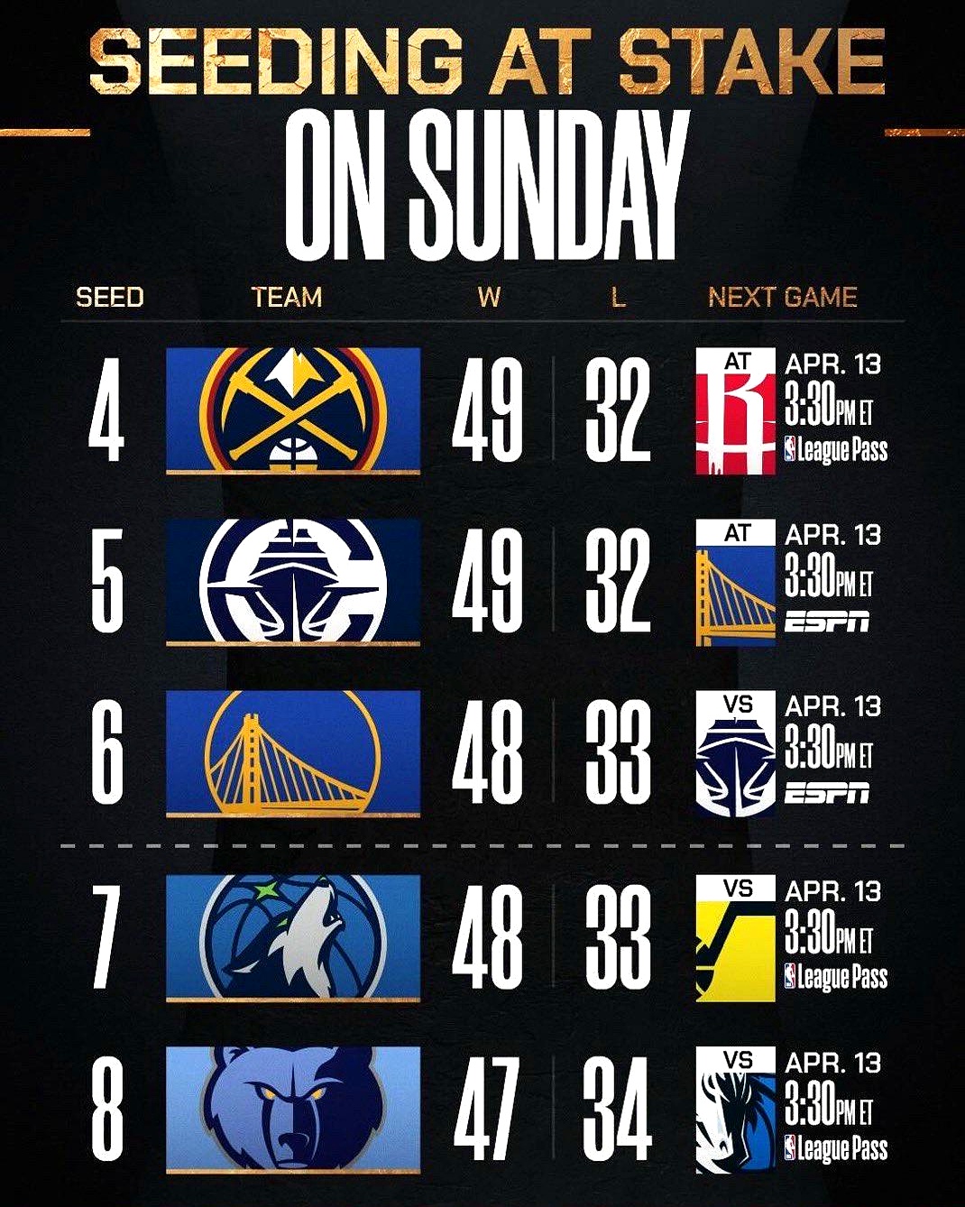 LOL竞猜平台 -NBA季后赛国际比赛日走向成谜，新疆广汇门线救险，压力陡增，赛季目标并未改变的简单介绍