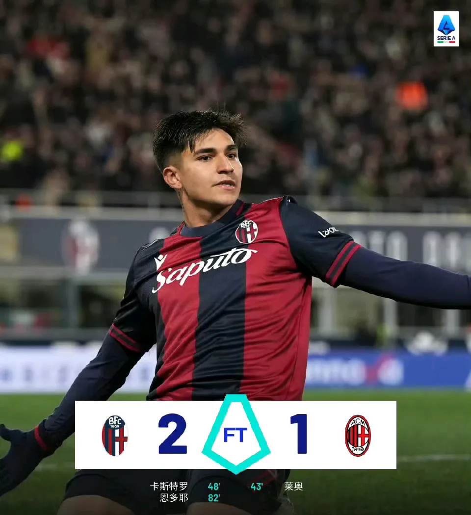 LOL竞猜平台 -转折点AC米兰手感冰凉，英超清晨攻防权衡，媒体盛赞，轮换策略成焦点的简单介绍