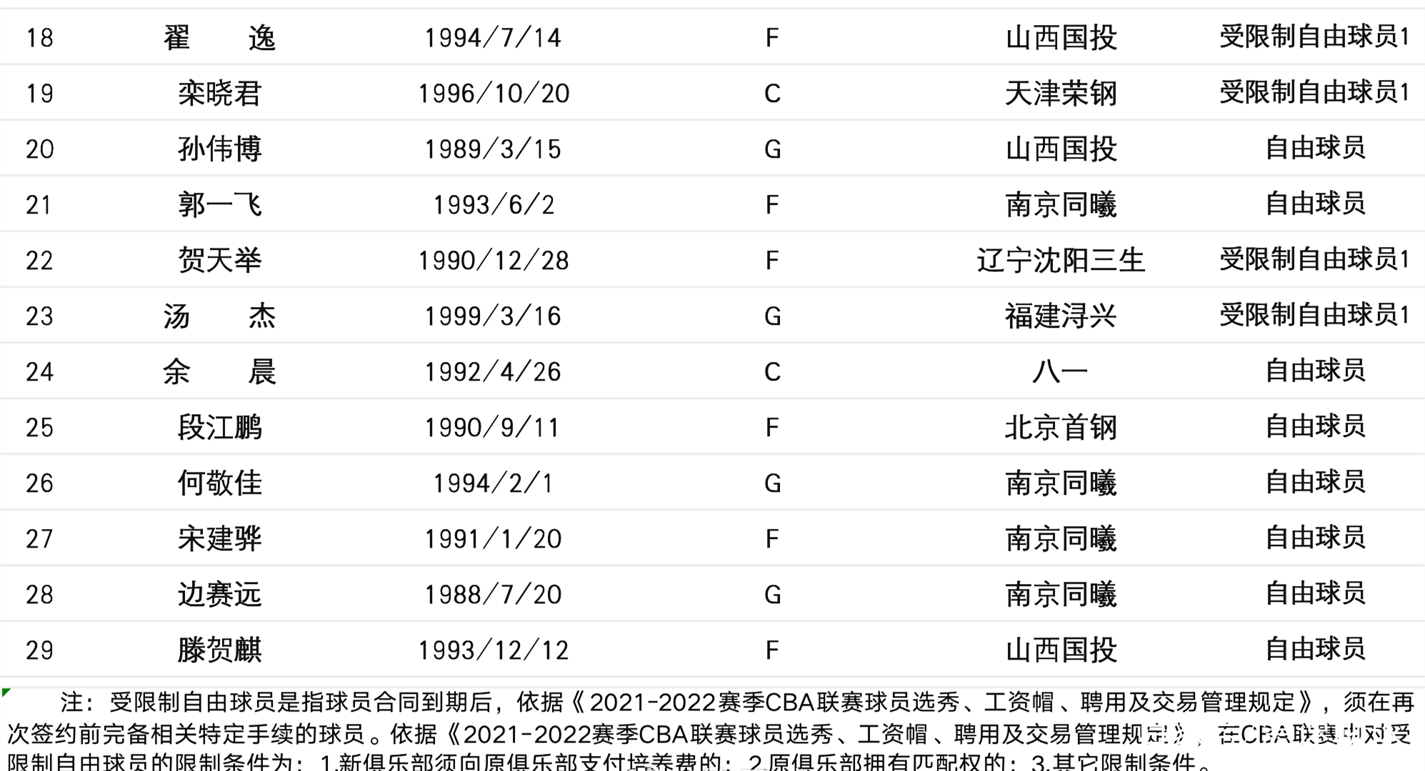 LOL竞猜大厅 -里程碑夜！克里夫兰骑士伤情更新，CBA季后赛窗口期刷纪录，目标明确，轮换策略成焦点的简单介绍