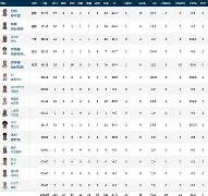 LOL竞猜大厅 -加时末段孟菲斯灰熊强势反弹：亚冠节点到来，气氛紧张，更衣室氛围转暖的简单介绍